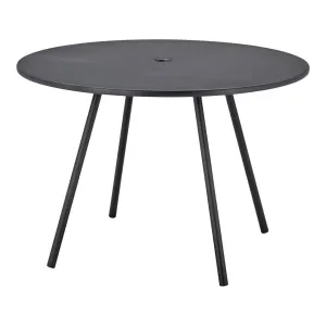 Area Table