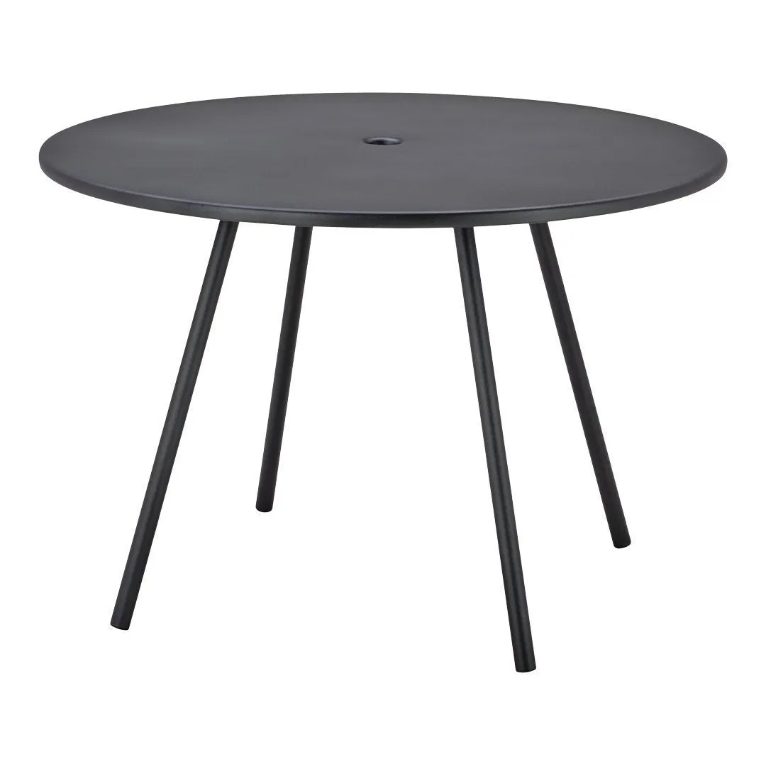 Area Table