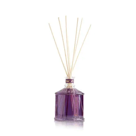 Diffuser- 250 ml