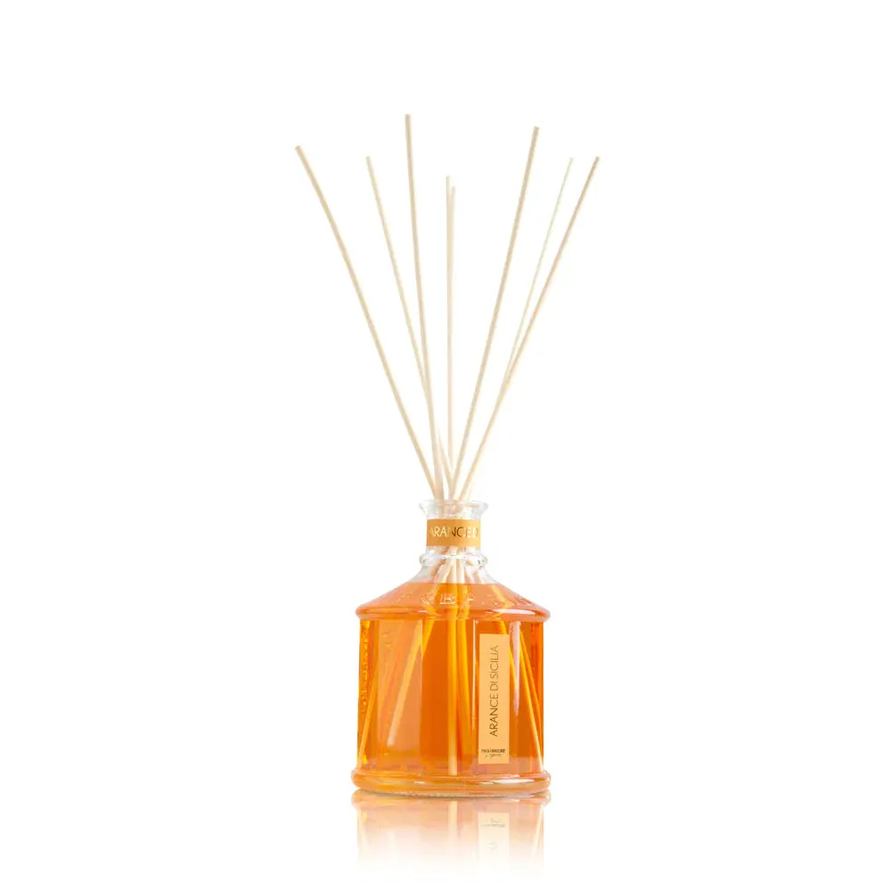Diffuser- 250 ml