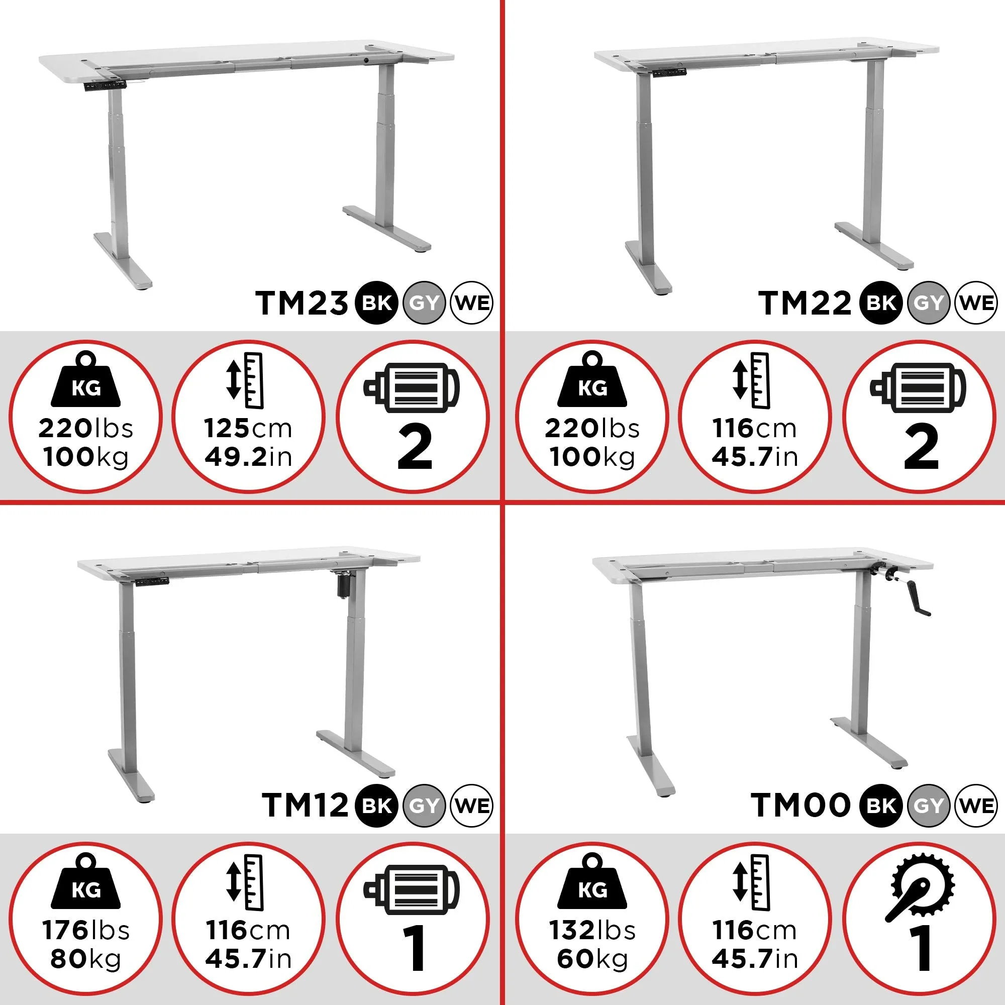 Duronic Sit Stand Desk Frame TM22 BK | Electric Standing Office Table | Frame ONLY | Height Adjustable 71-116cm | Ergonomic Workstation | BLACK | Memory Function | Dual Motor / 2 Stage